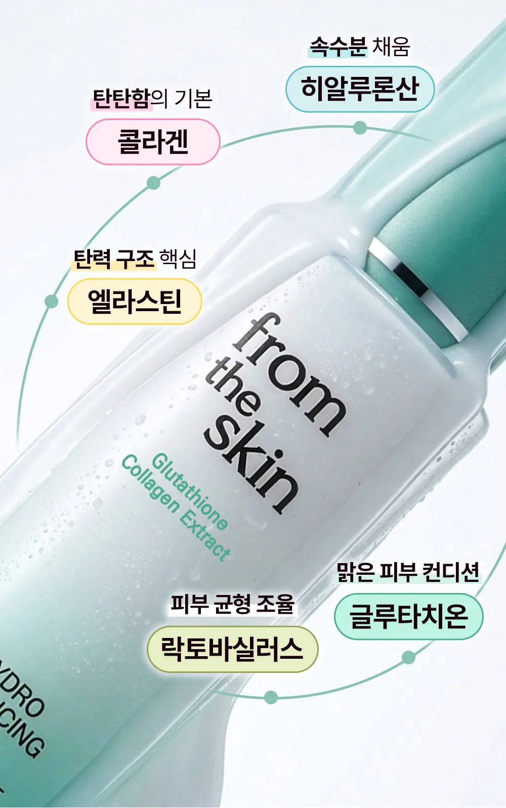 하이드로 밸런싱 로션 100ml Detail