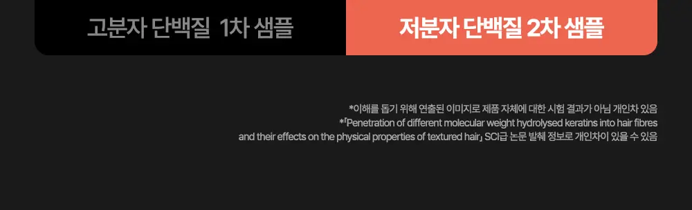 블랙테카 단백질 리페어링 트리트먼트 100ml Detail