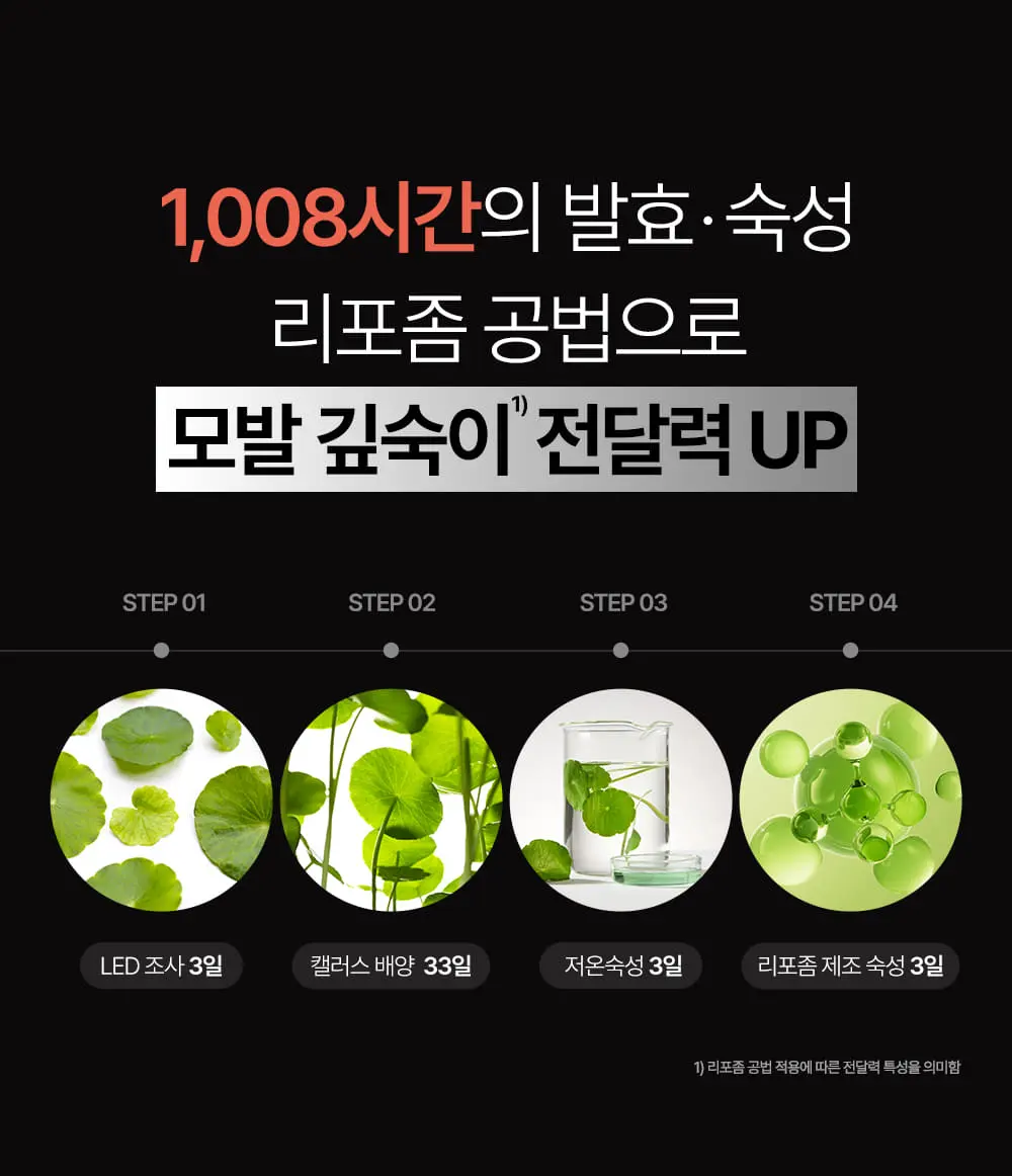 블랙테카 단백질 리페어링 트리트먼트 100ml Detail