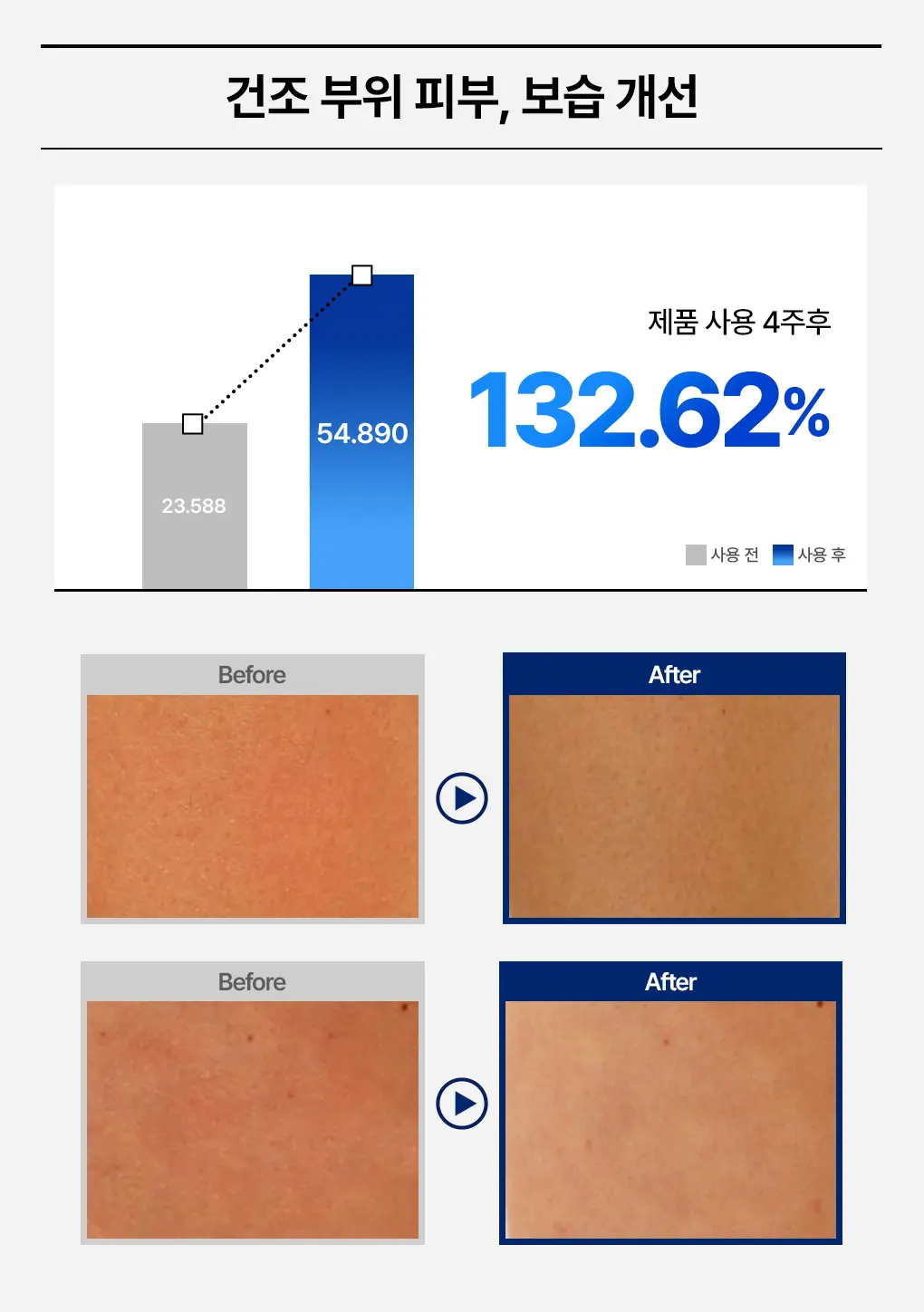펩타이드 리페어 베리어 크림 100ml Detail