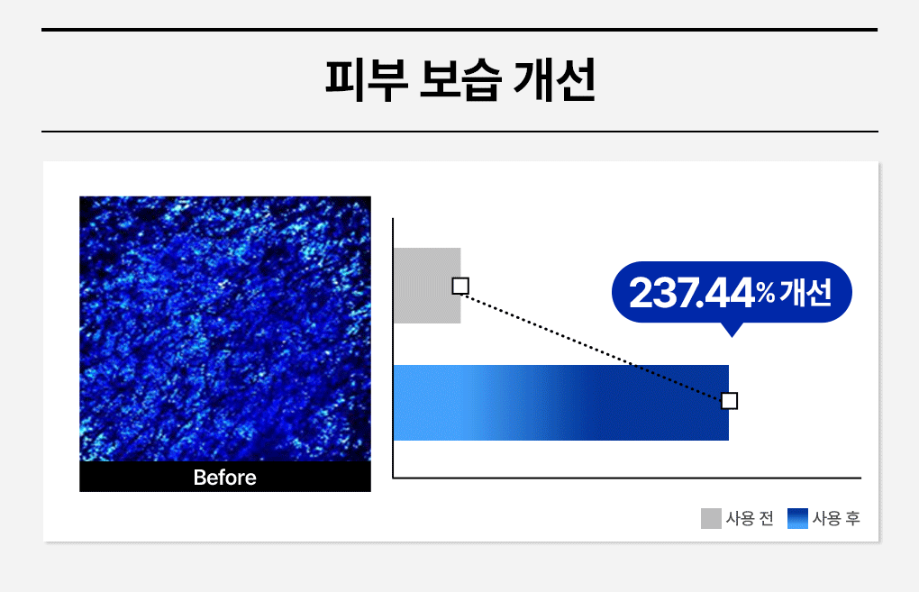 펩타이드 리페어 베리어 크림 100ml Detail