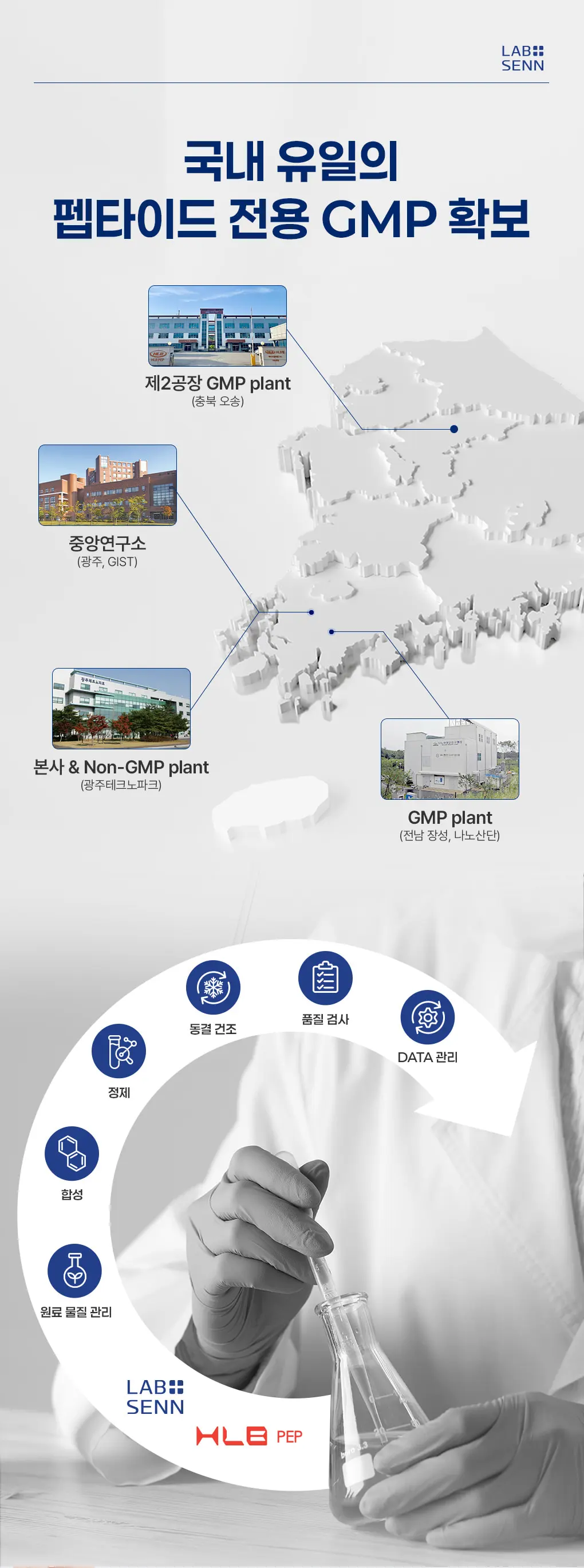 펩타이드 리페어 베리어 크림 100ml Detail