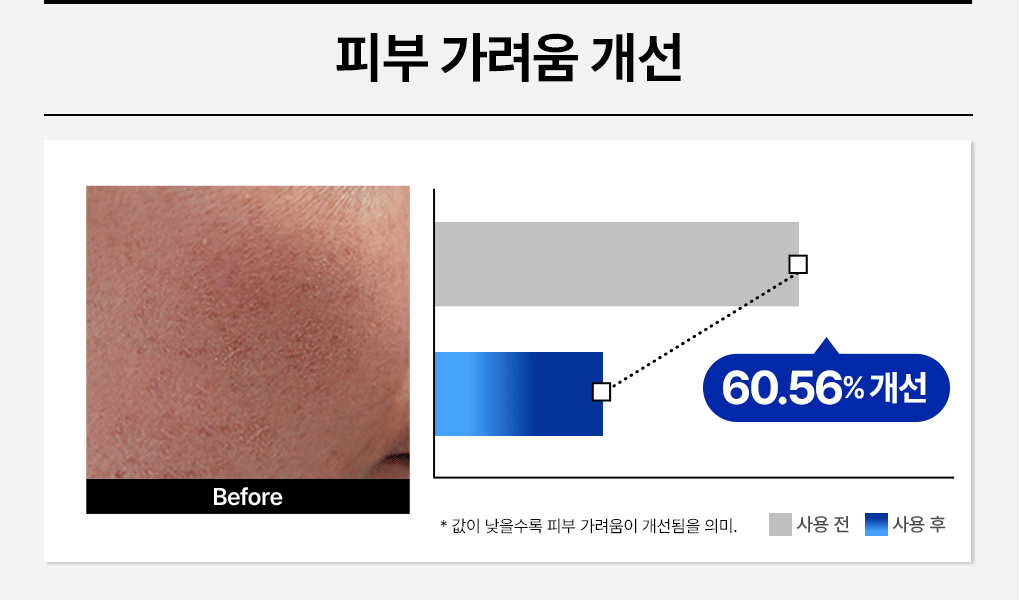 펩타이드 리페어 베리어 크림 100ml Detail