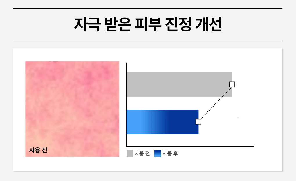 펩타이드 리페어 마이크로 버블 에센스 100ml Detail