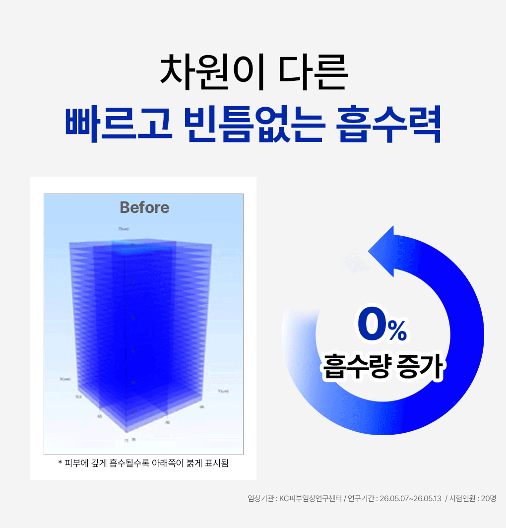 펩타이드 리페어 마이크로 버블 에센스 100ml Detail