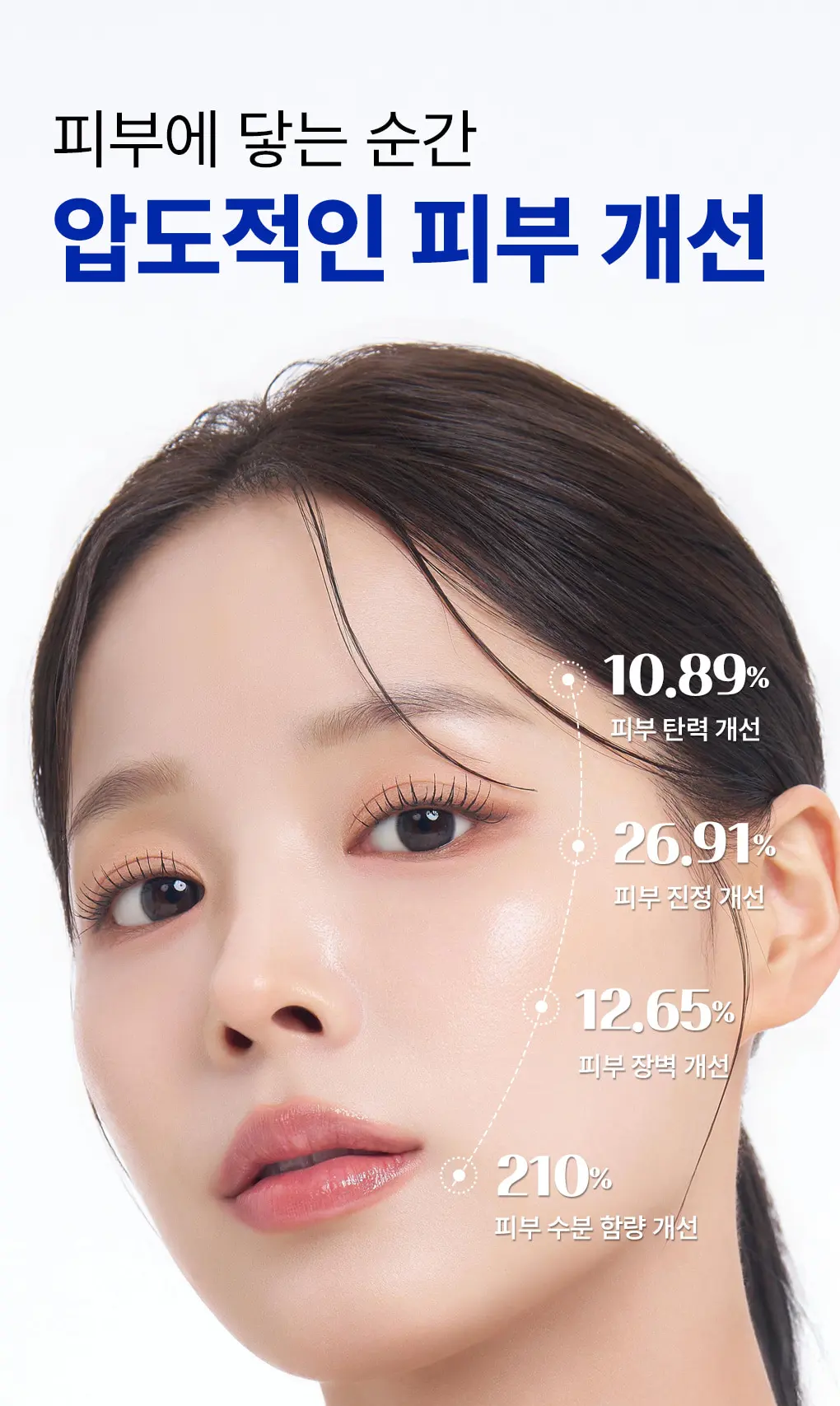 펩타이드 리페어 마이크로 버블 에센스 100ml Detail