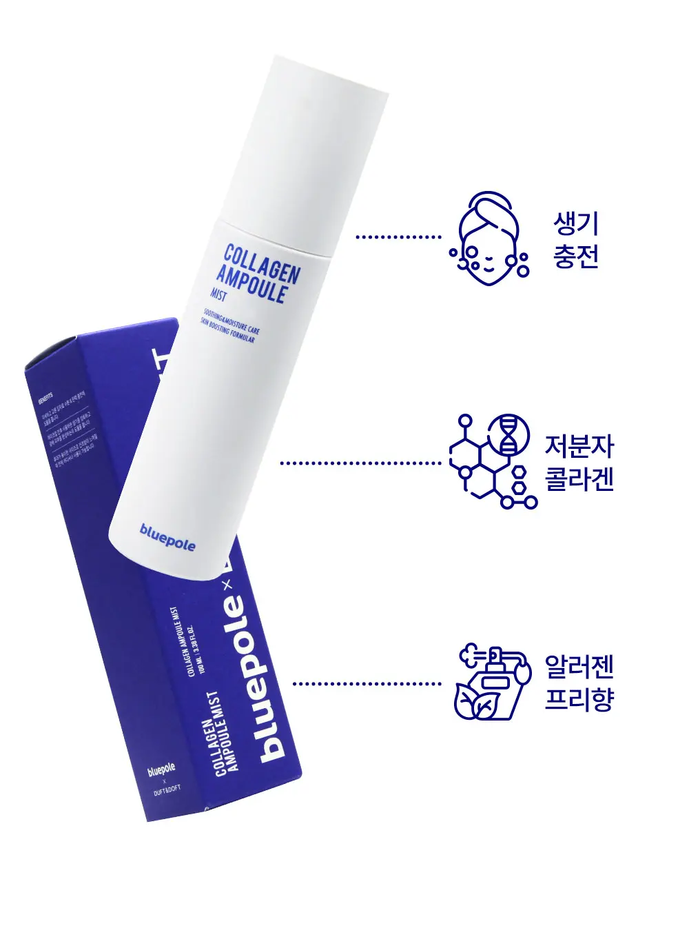 콜라겐 앰플 바디 미스트 100ml Detail