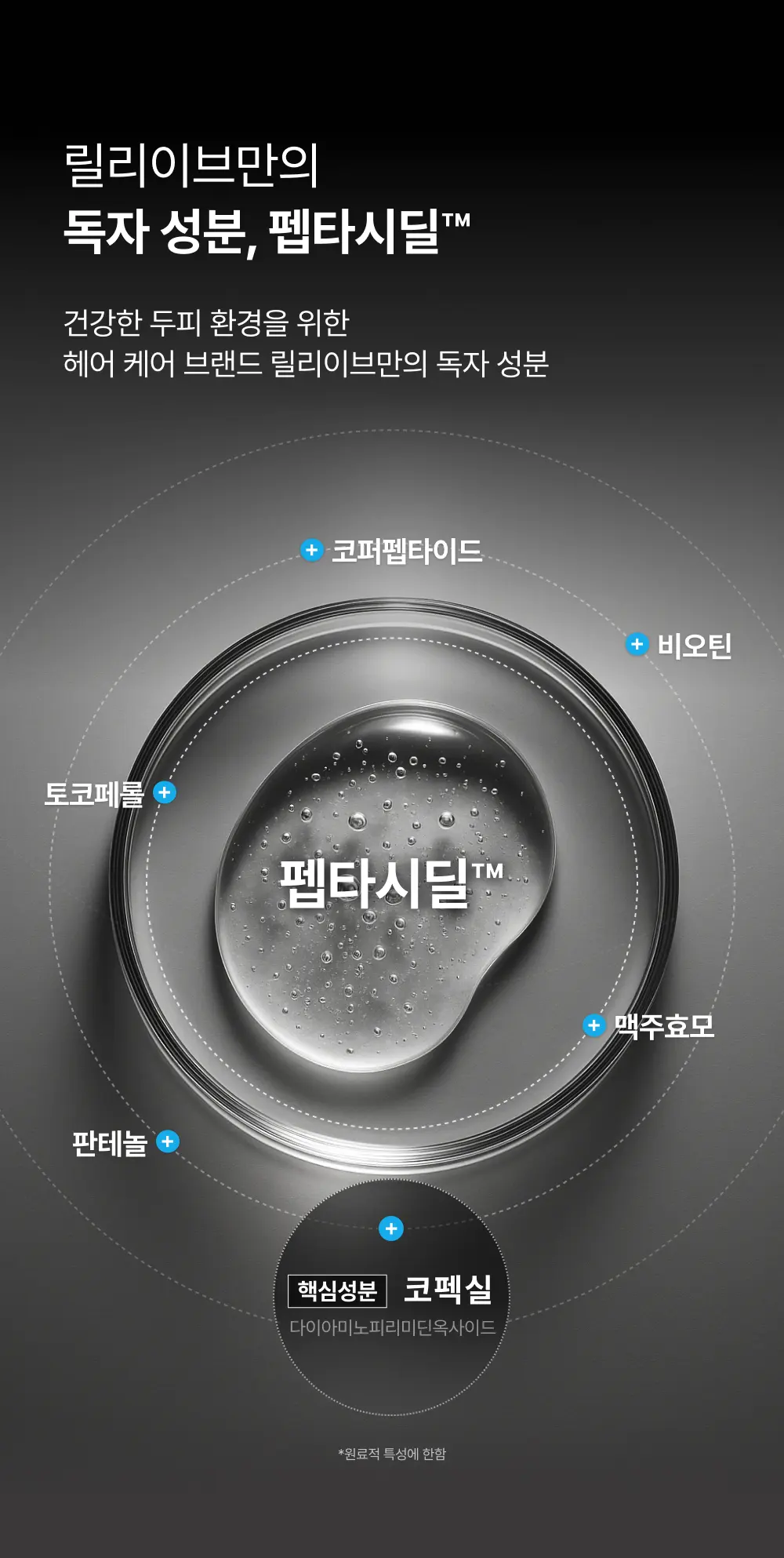 그로우턴 블루 히알루론산 캡슐 브러쉬 앰플 100ml 1개 Detail