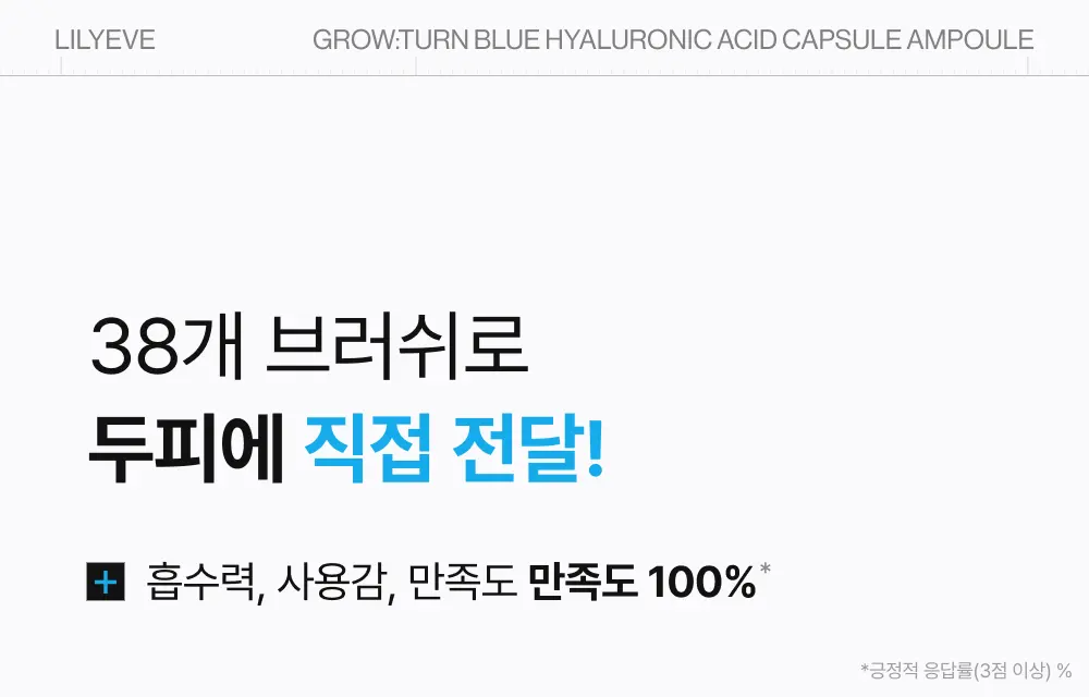 그로우턴 블루 히알루론산 캡슐 브러쉬 앰플 100ml 1개 Detail