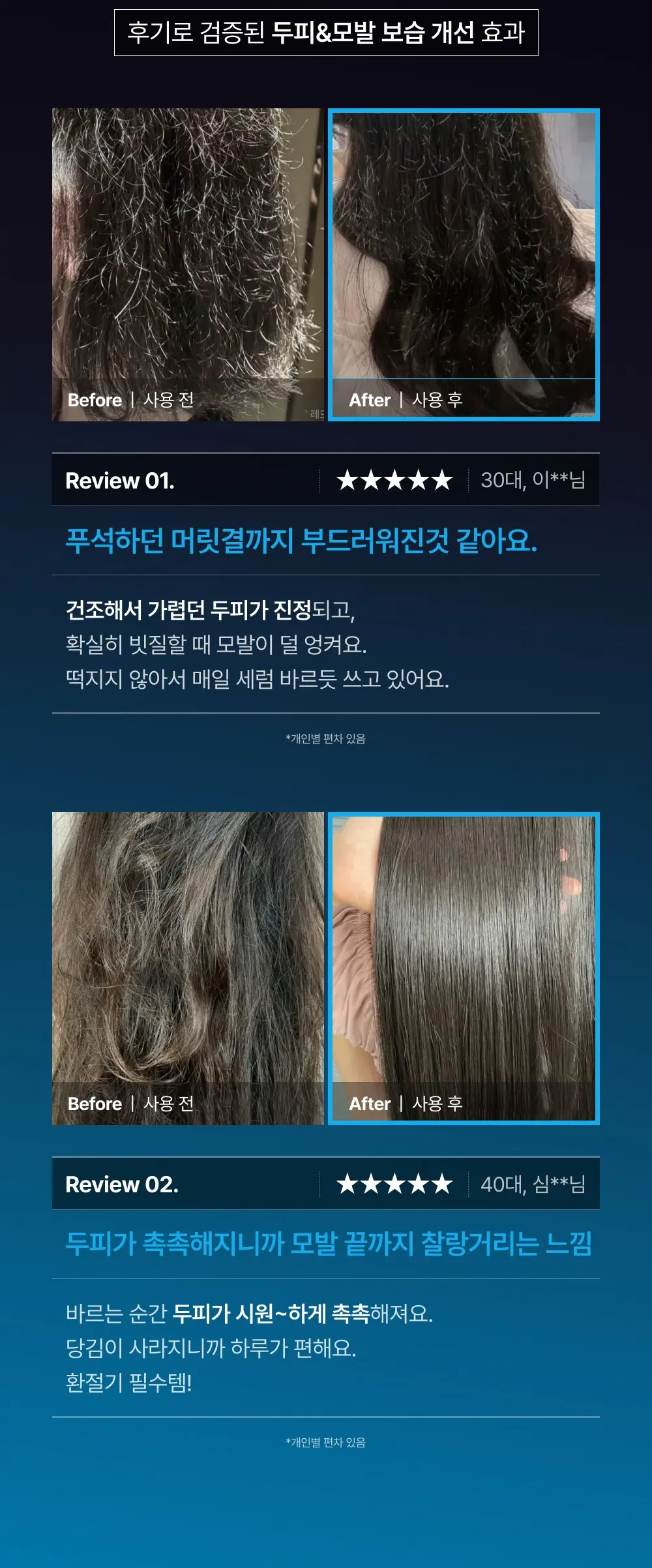 그로우턴 블루 히알루론산 캡슐 브러쉬 앰플 100ml 1개 Detail