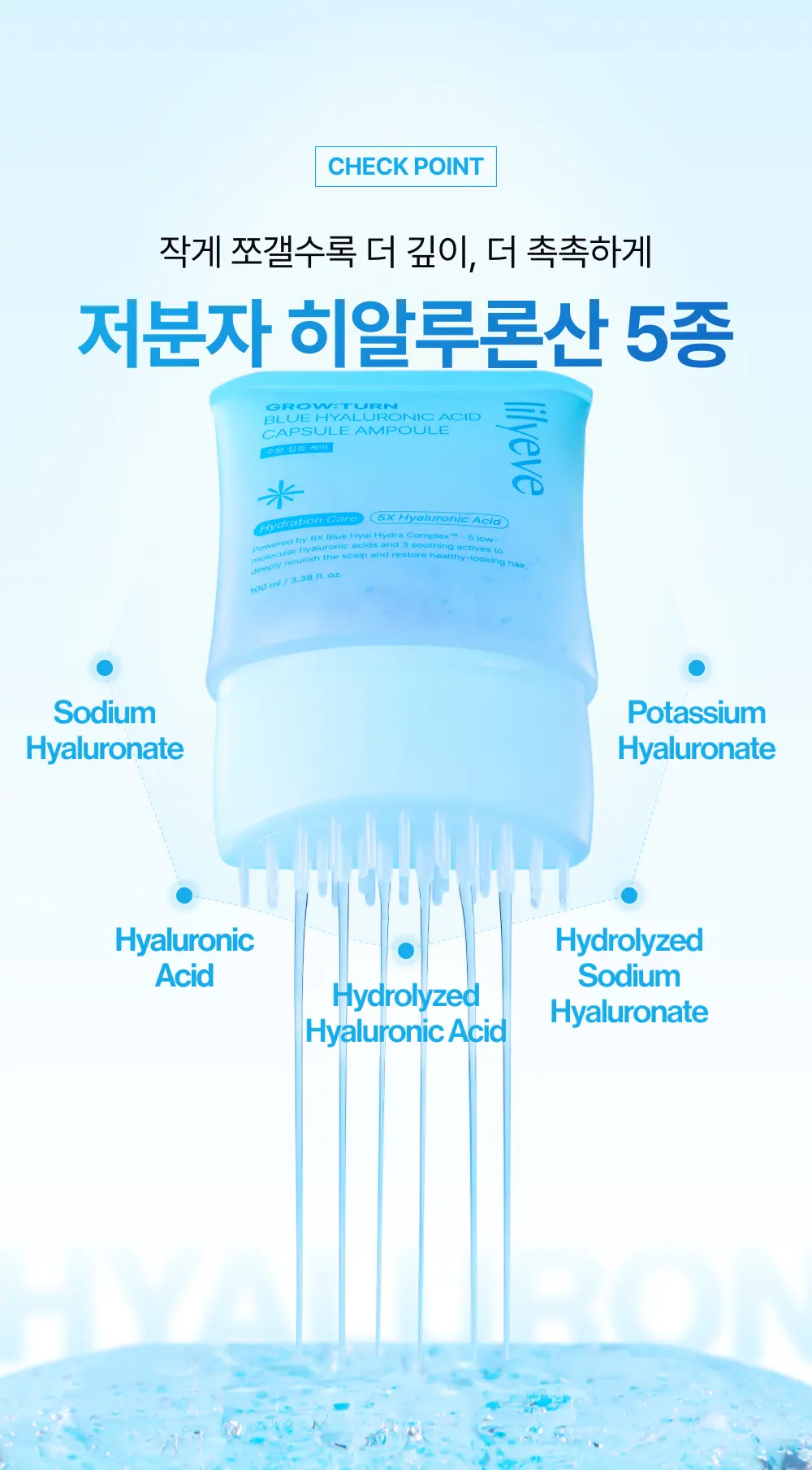 그로우턴 블루 히알루론산 캡슐 브러쉬 앰플 100ml 1개 Detail