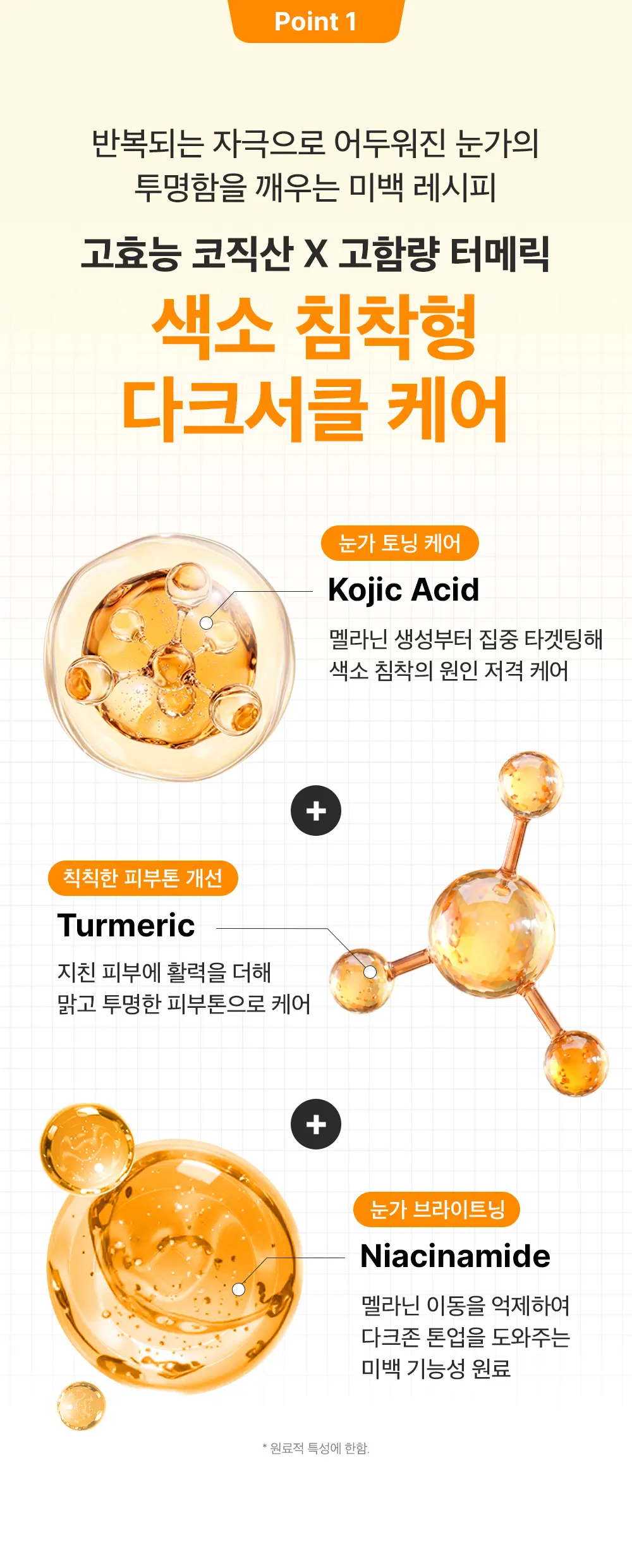 코직산 나이아신아마이드 브라이트닝 아이세럼 10ml Detail