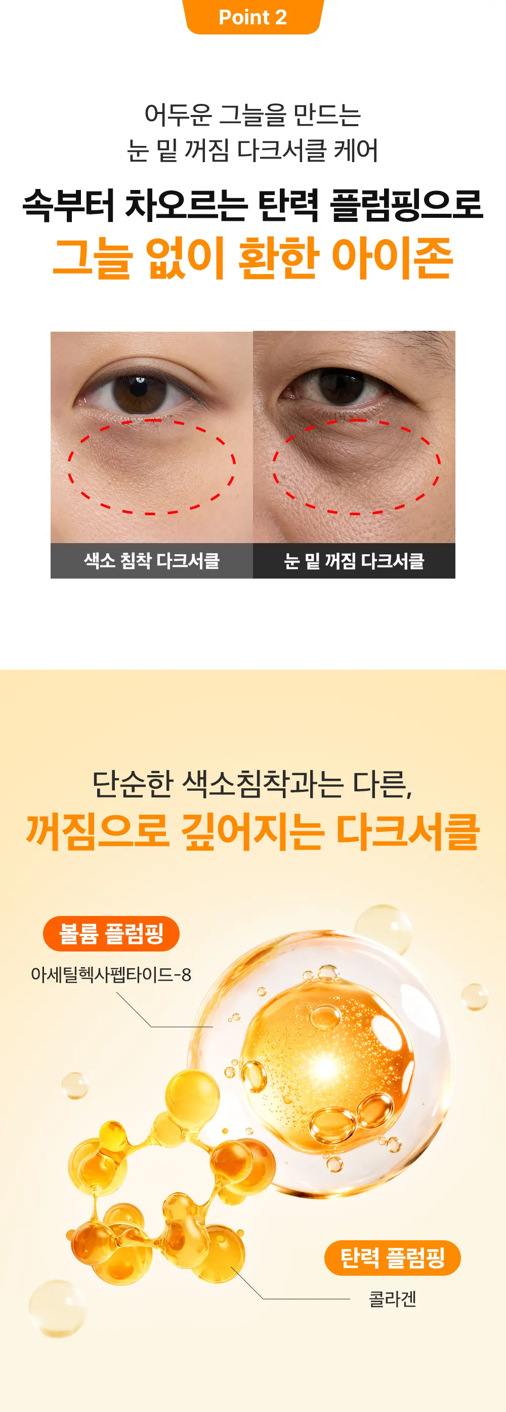 코직산 나이아신아마이드 브라이트닝 아이세럼 10ml Detail
