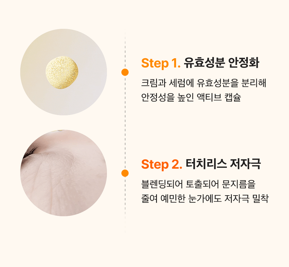 코직산 나이아신아마이드 브라이트닝 아이세럼 10ml Detail