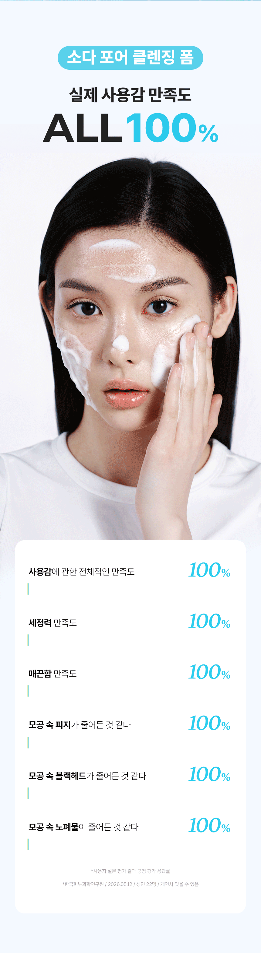 소다 포어 클렌징 폼 120ml Detail