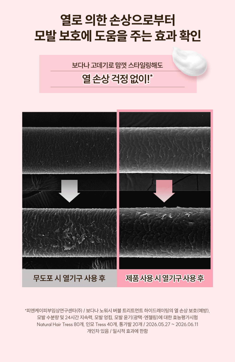 노워시 버블 트리트먼트 145ml Detail