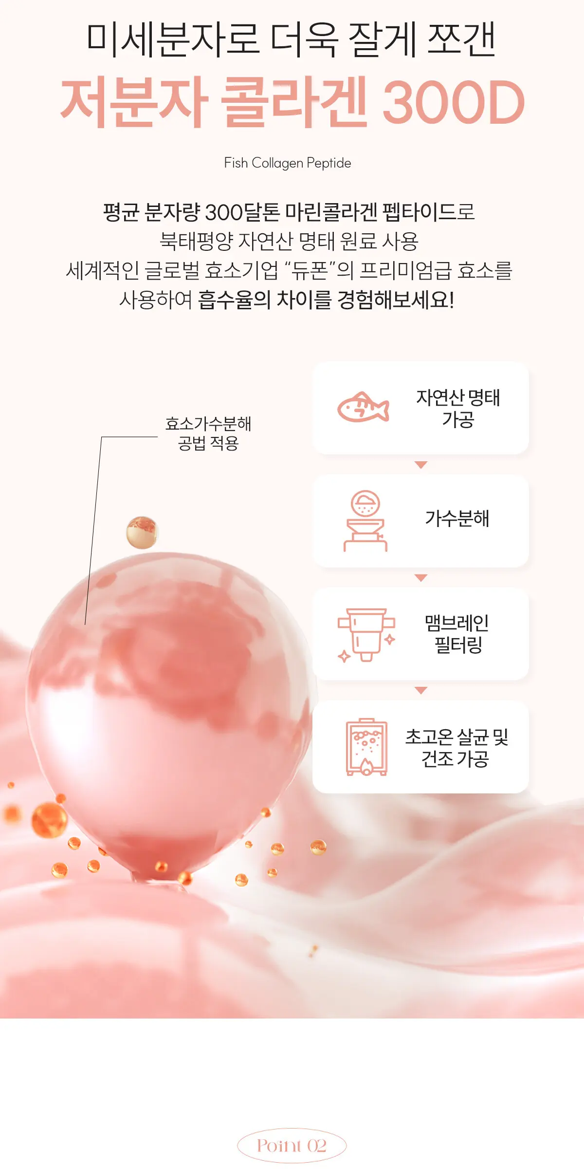 콜라겐 리더 크림 150g Detail