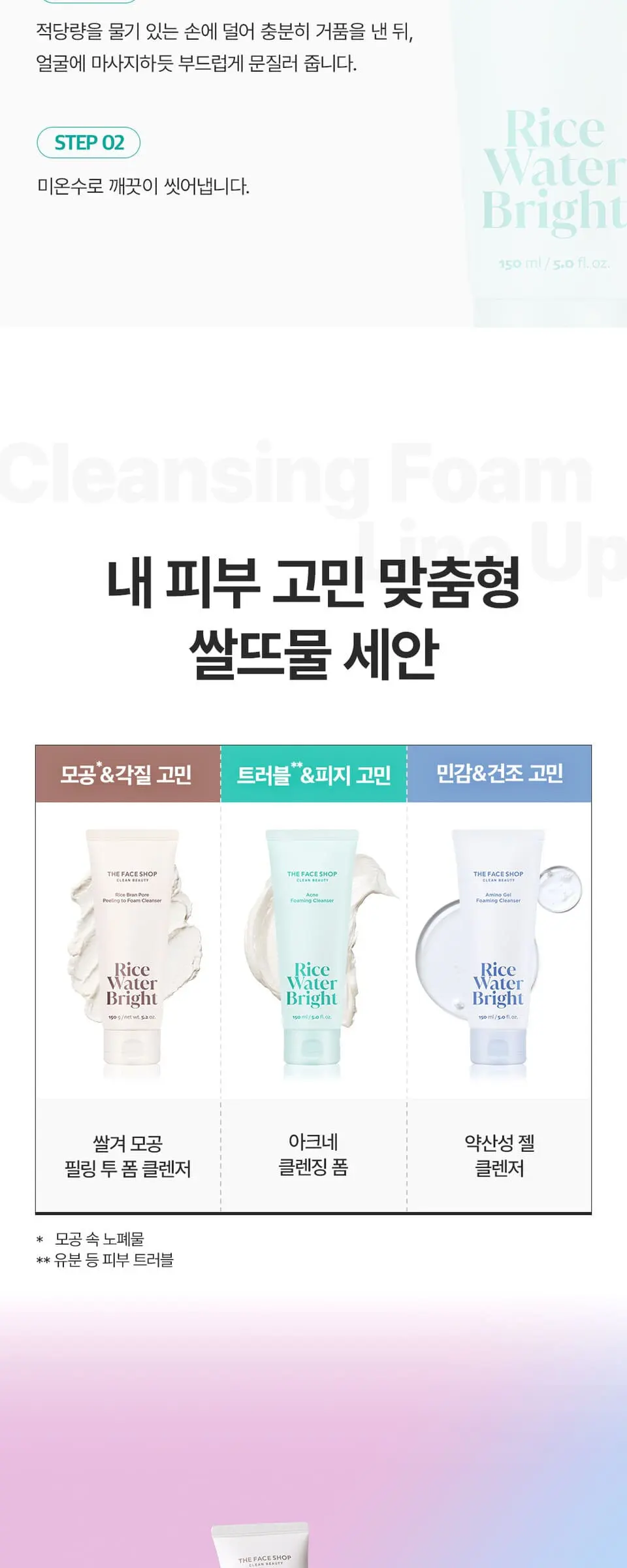 미감수 브라이트 아크네 클렌징폼150ml Detail