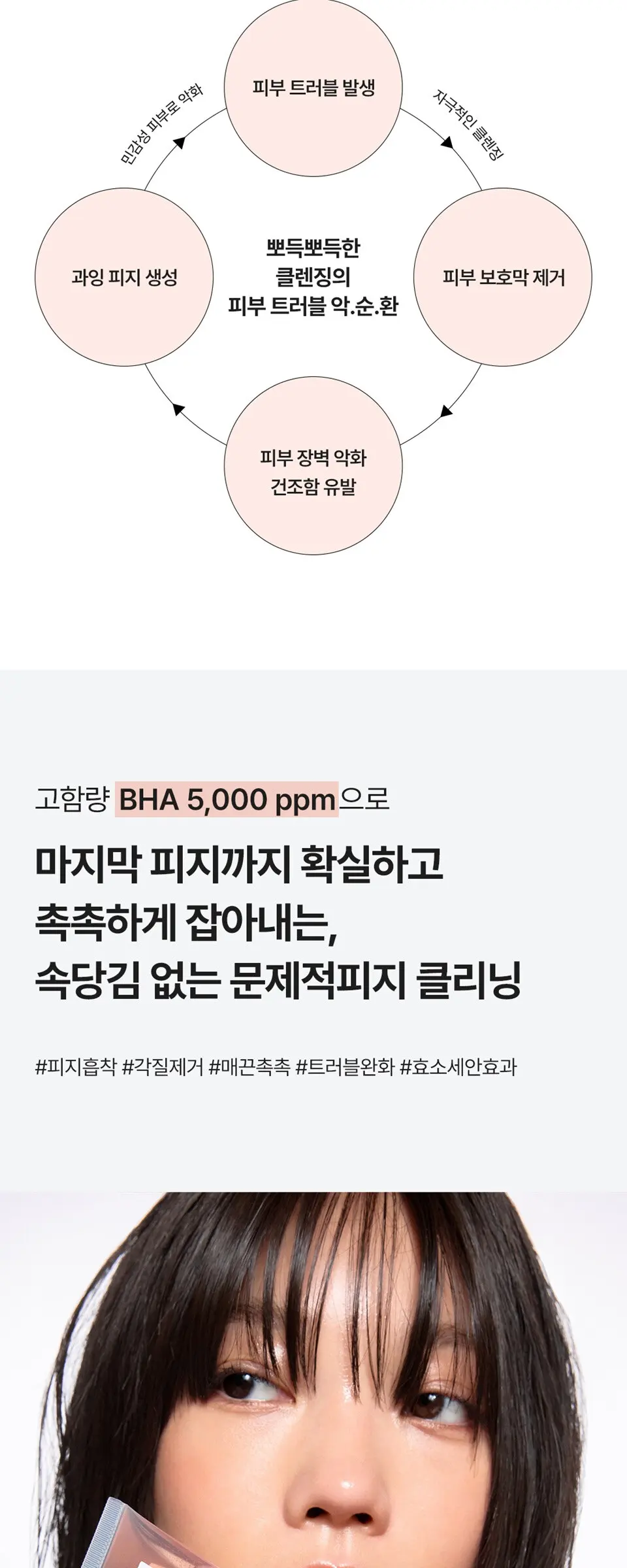 바하 딥 포어 젤 클렌저 150ml Detail