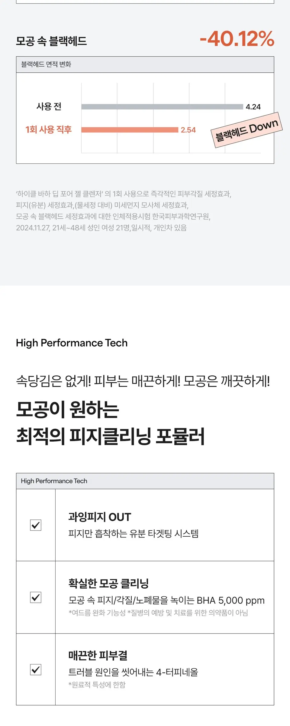 바하 딥 포어 젤 클렌저 150ml Detail