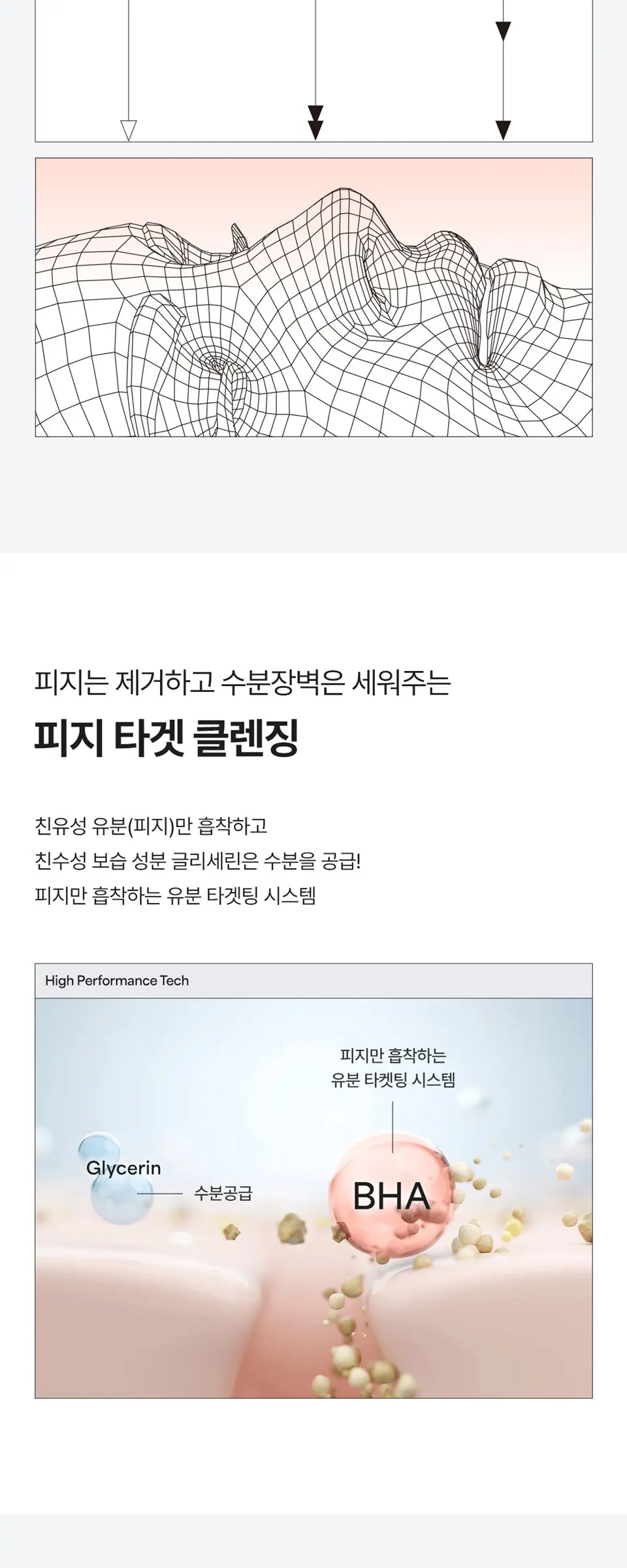 바하 딥 포어 젤 클렌저 150ml Detail