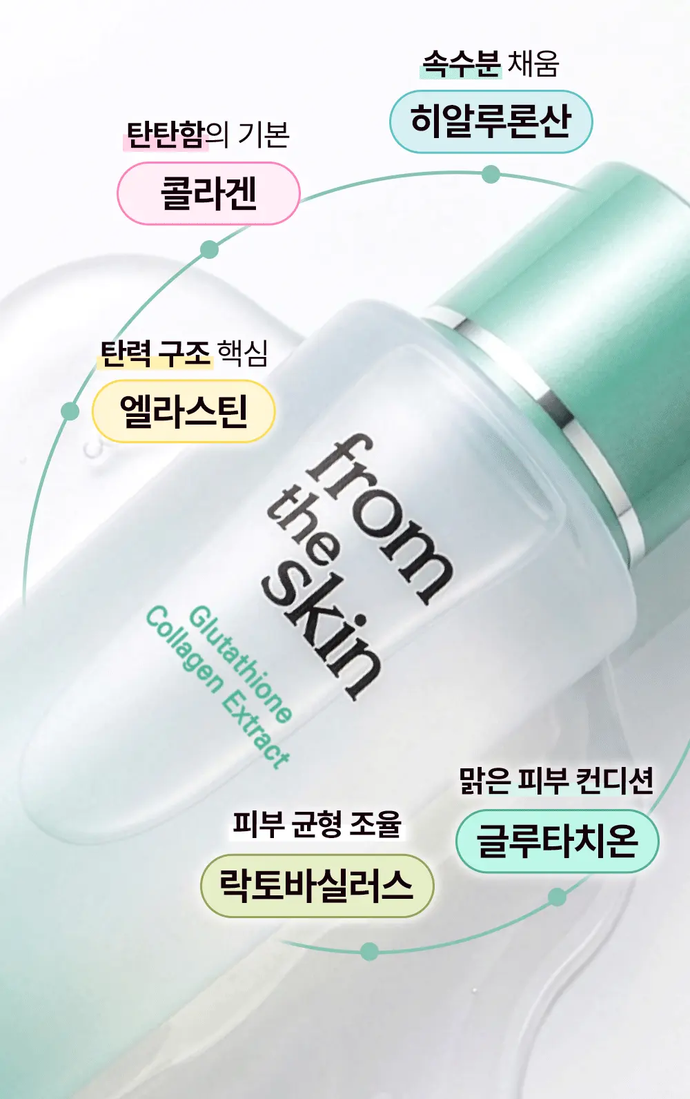 하이드로 밸런싱 스킨 150ml Detail
