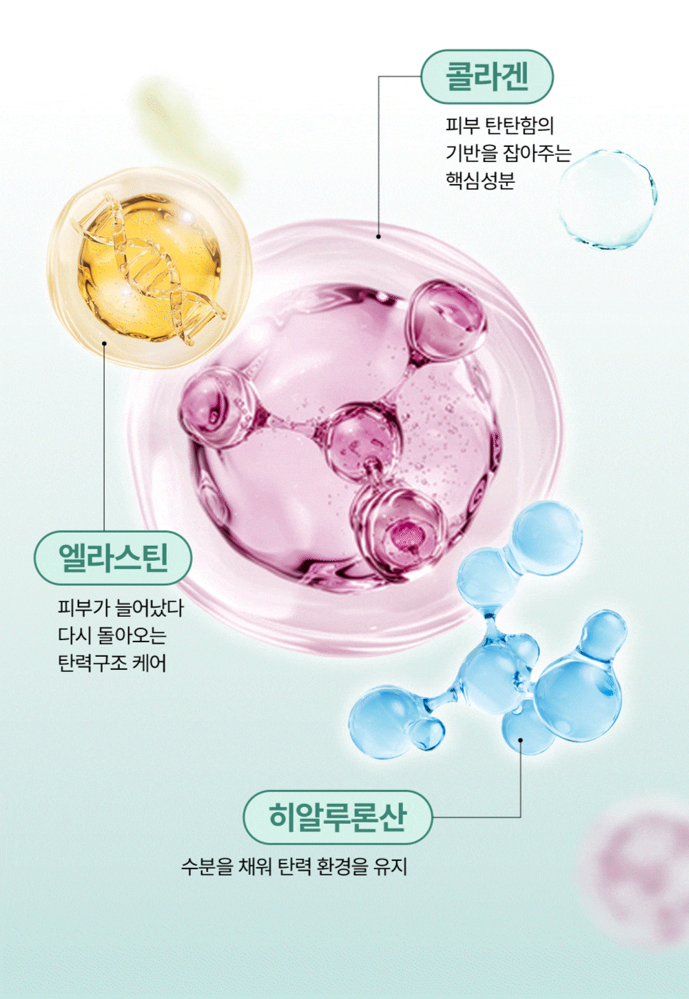 하이드로 밸런싱 스킨 150ml Detail
