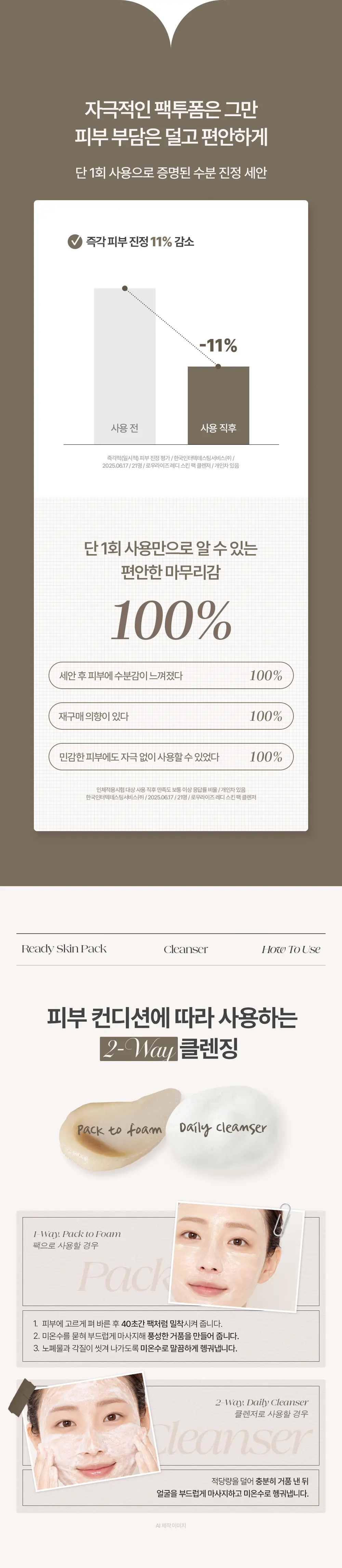 레디 스킨 팩 클렌저 150ml Detail