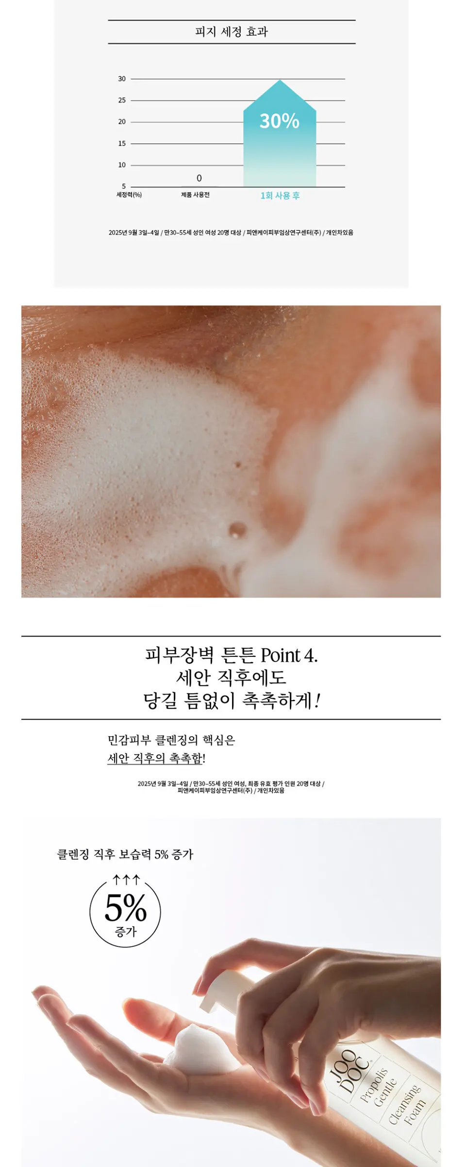 프로폴리스 젠틀 클렌징 폼 160ml Detail