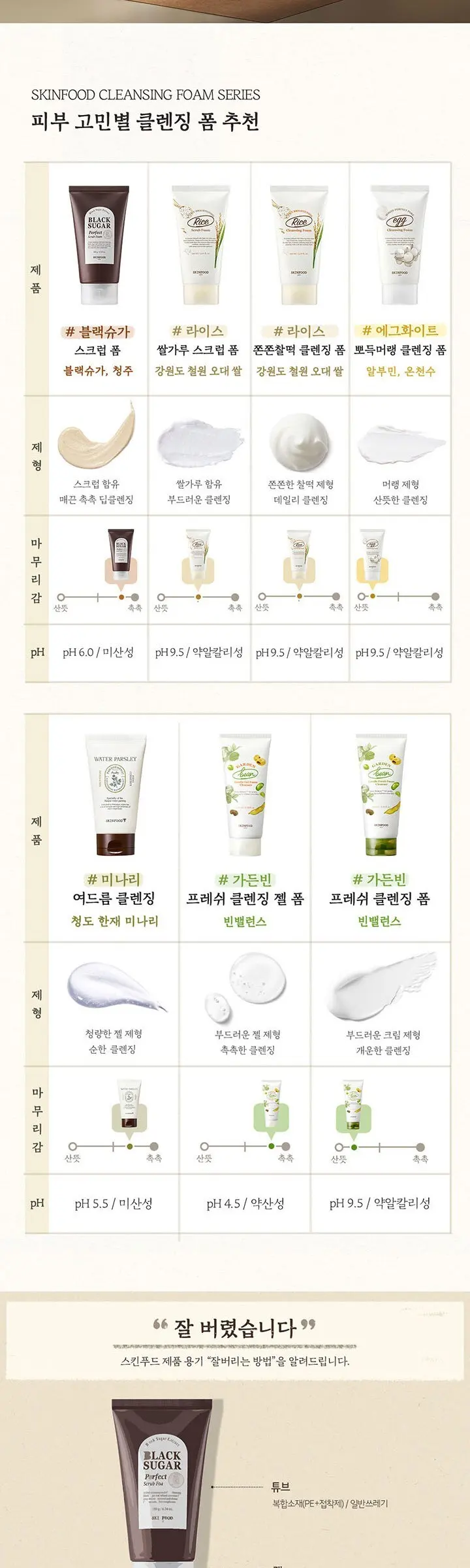 스킨푸드 블랙슈가 퍼펙트 스크럽 폼, 180g, 1개 Detail