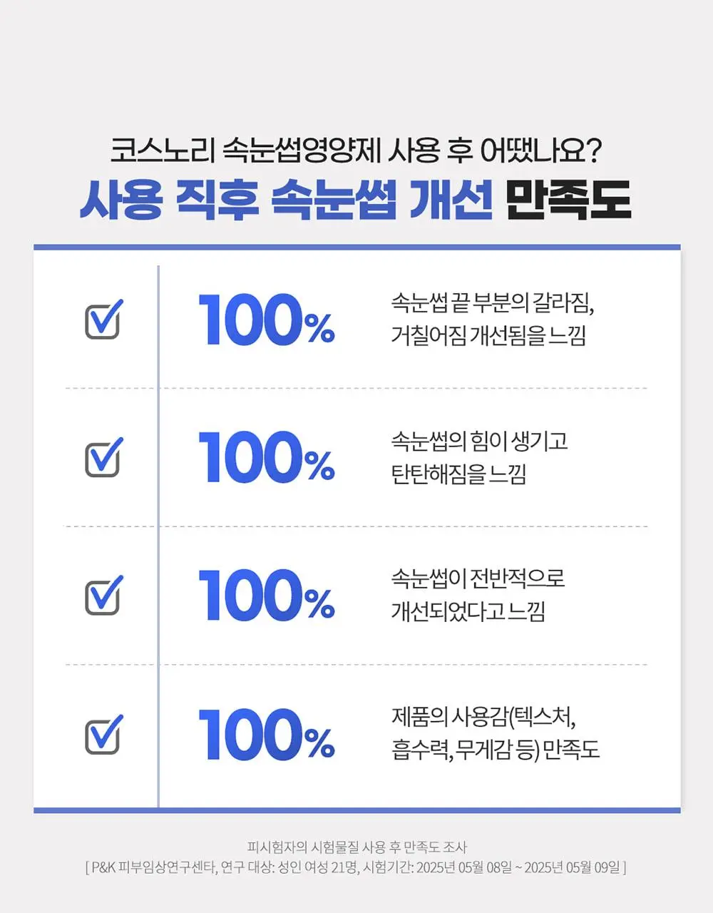 [1등속눈썹영양제] 코스노리 아이래쉬 세럼 속눈썹영양제 9g (클리어/블랙) | 올리브영 Detail