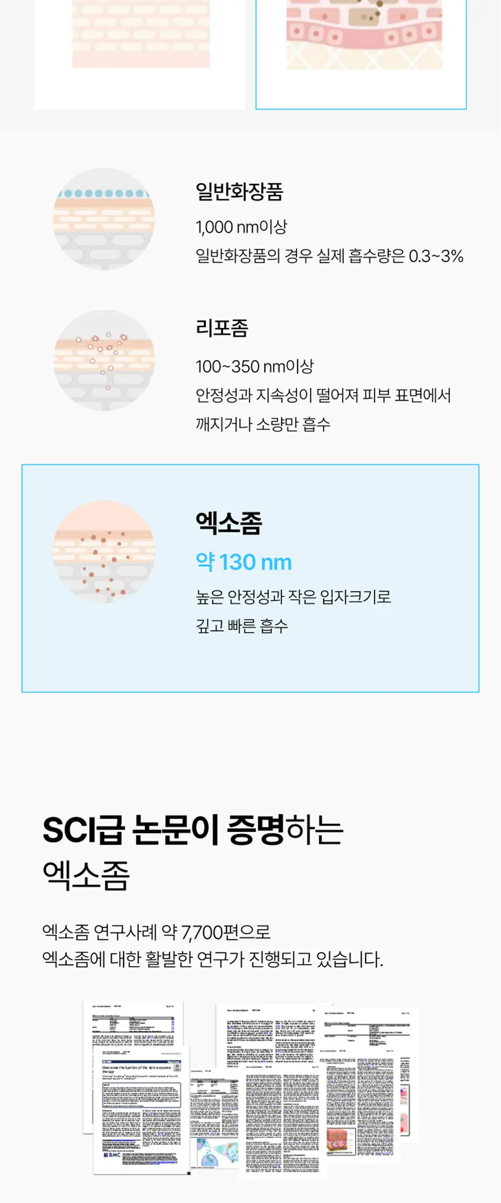 부활초 엑소좀 딥리프팅 콜라겐 마스크 1매 Detail