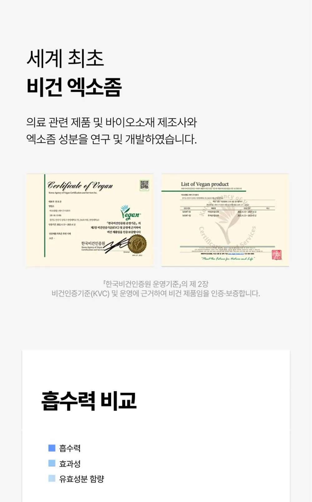 부활초 엑소좀 딥리프팅 콜라겐 마스크 1매 Detail