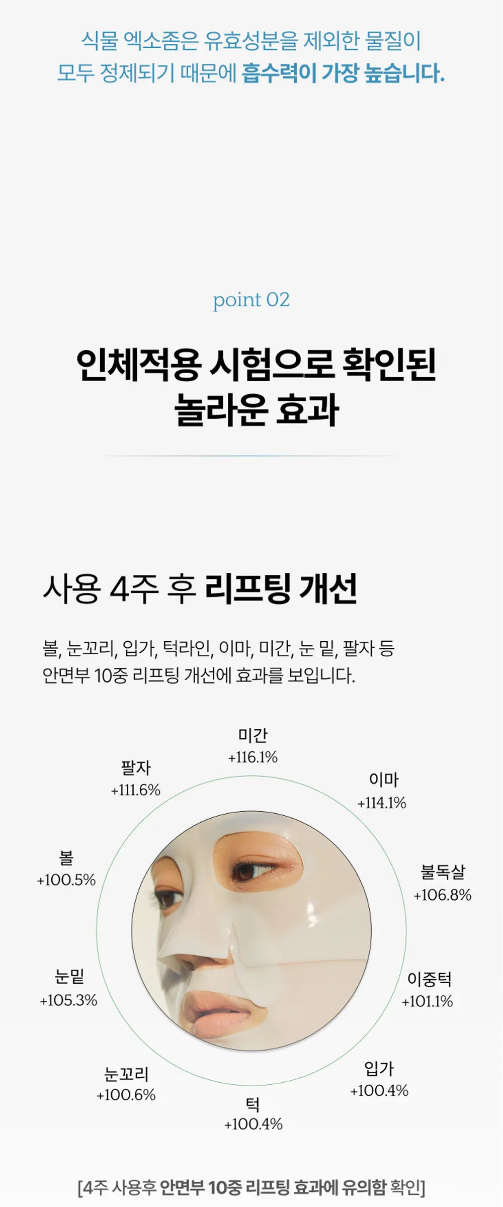 부활초 엑소좀 딥리프팅 콜라겐 마스크 1매 Detail