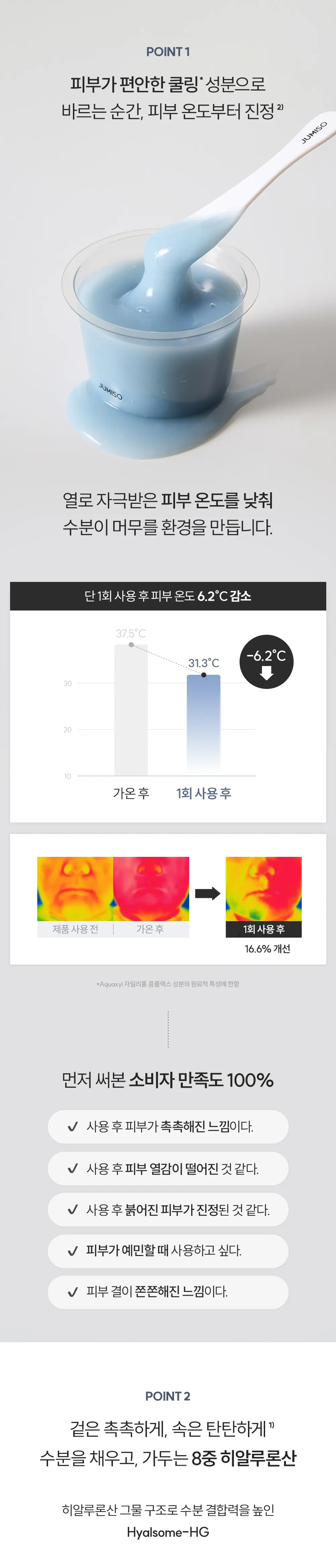 워터풀 히알루론산 모델링 마스크 1매입 Detail