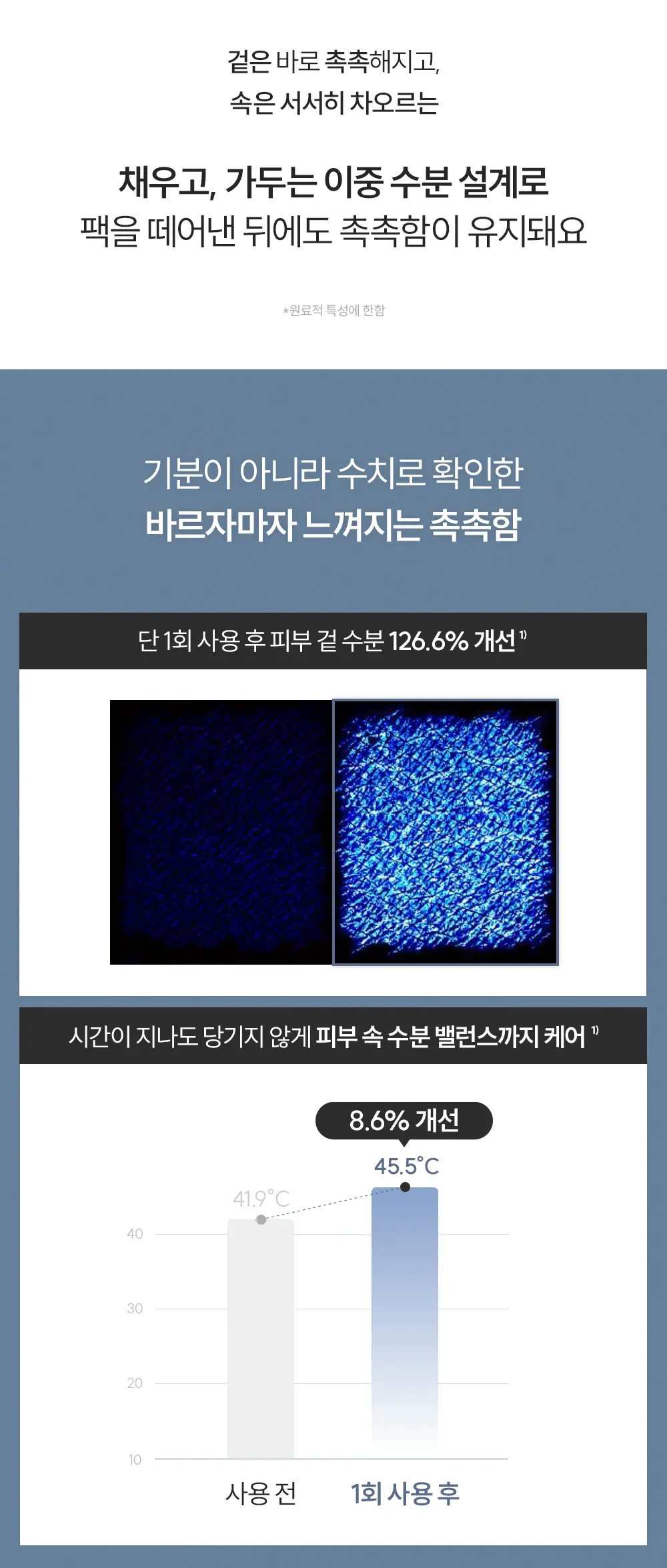 워터풀 히알루론산 모델링 마스크 1매입 Detail