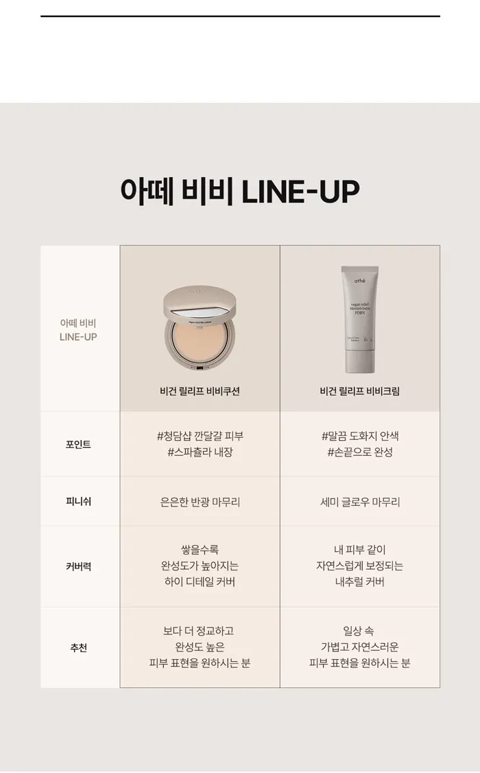 비건 릴리프 비비쿠션 택 1 (상아 / 올리브) Detail