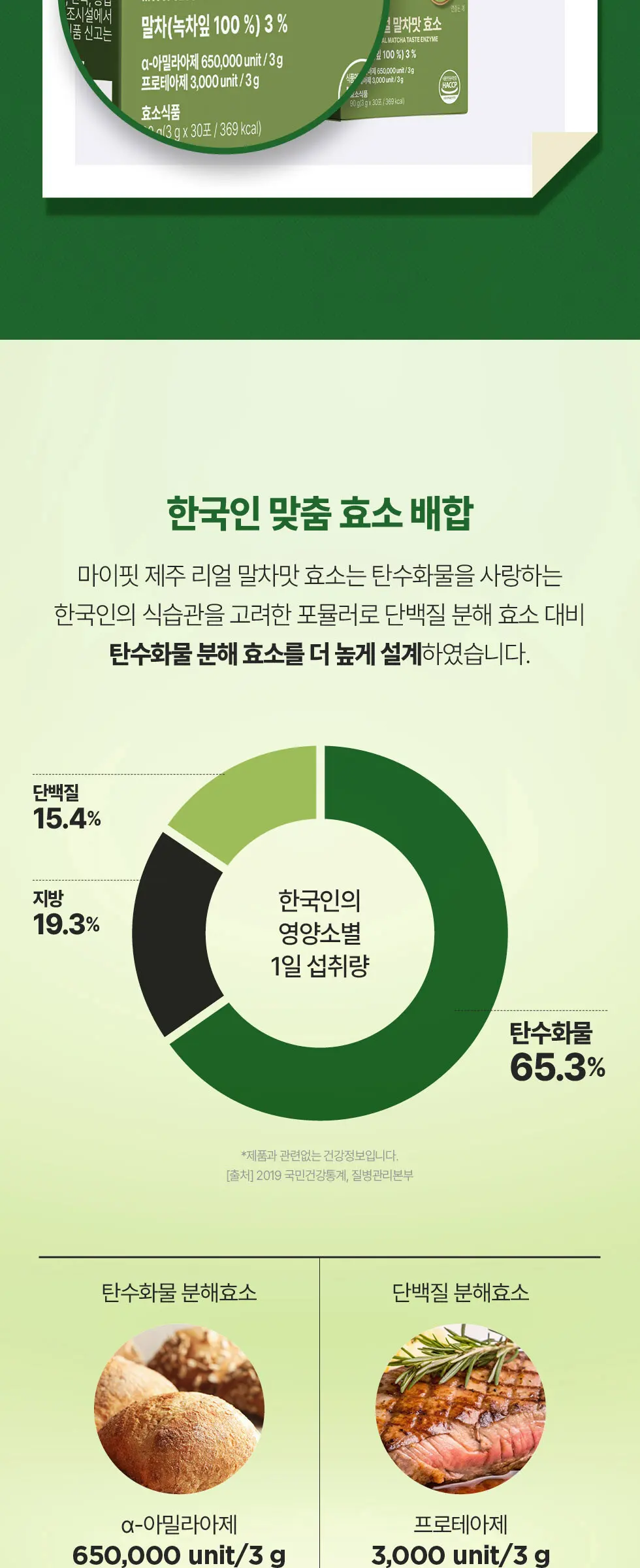 마이핏 제주 리얼 말차맛 효소 1박스 Detail