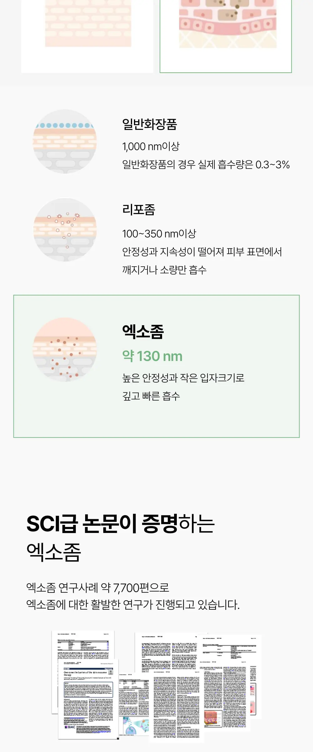 어성초 엑소좀 딥릴렉스 콜라겐 마스크 1매 Detail