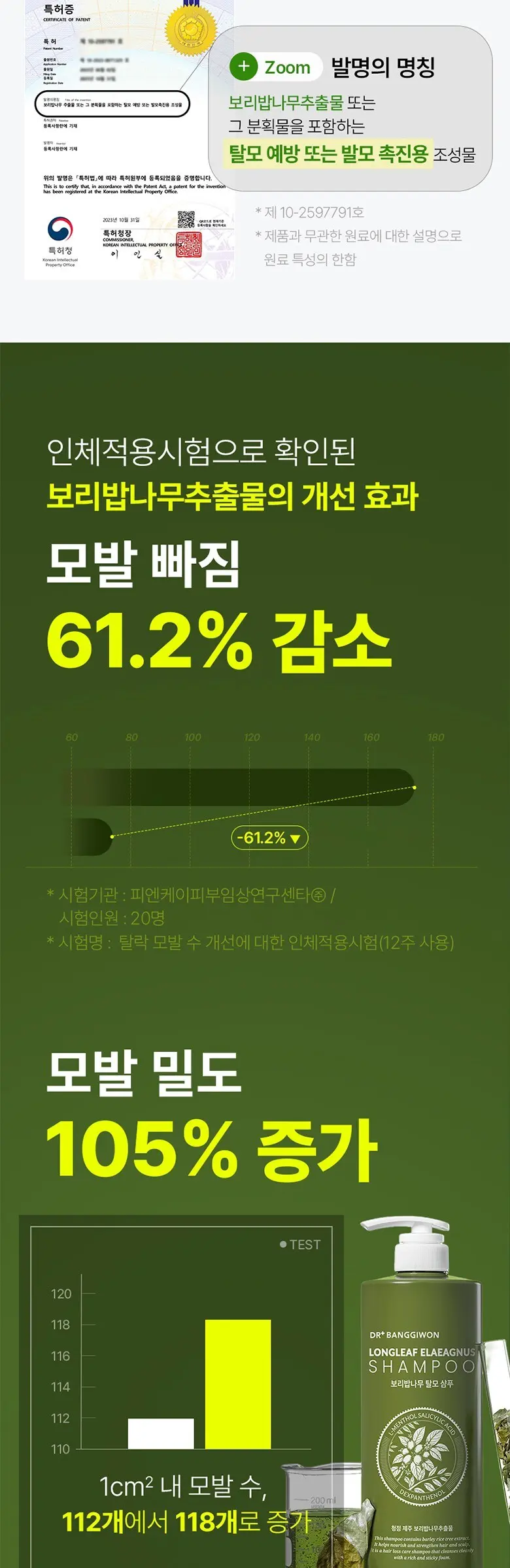 닥터방기원 보리밥나무 탈모 샴푸, 1L, 1개 Detail