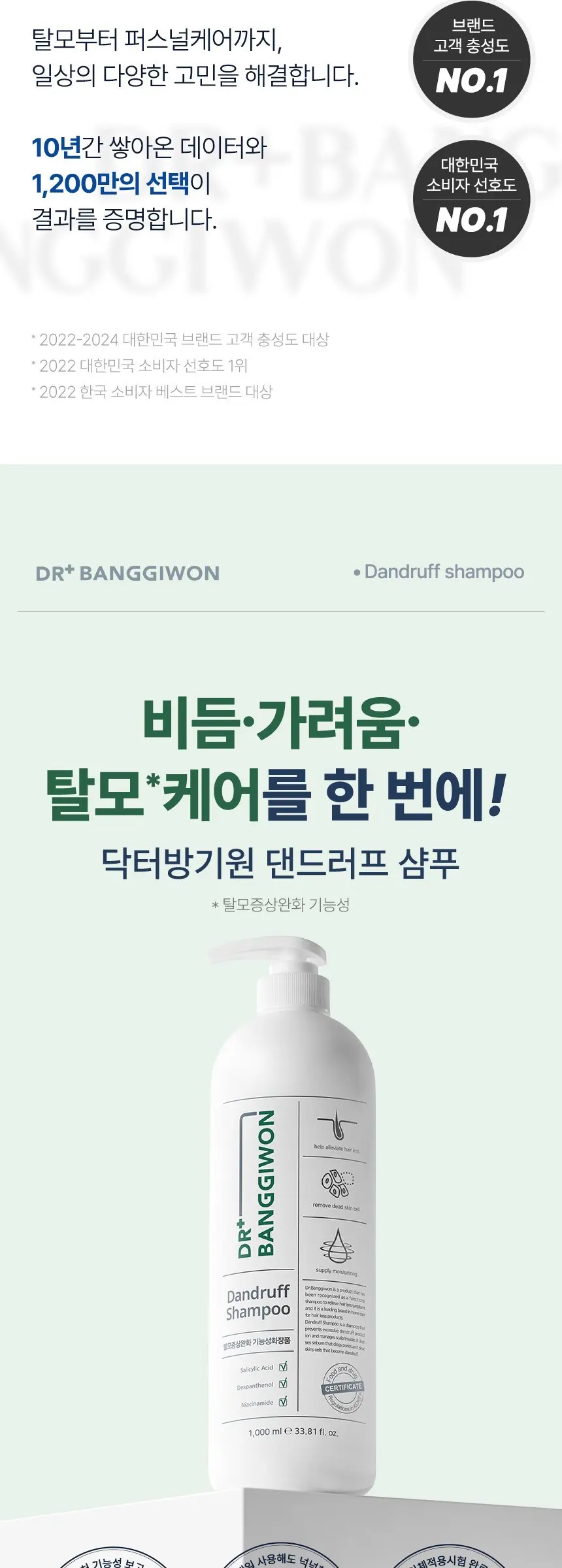 닥터방기원 댄드러프 비듬케어 탈모샴푸, 1L, 1개 Detail