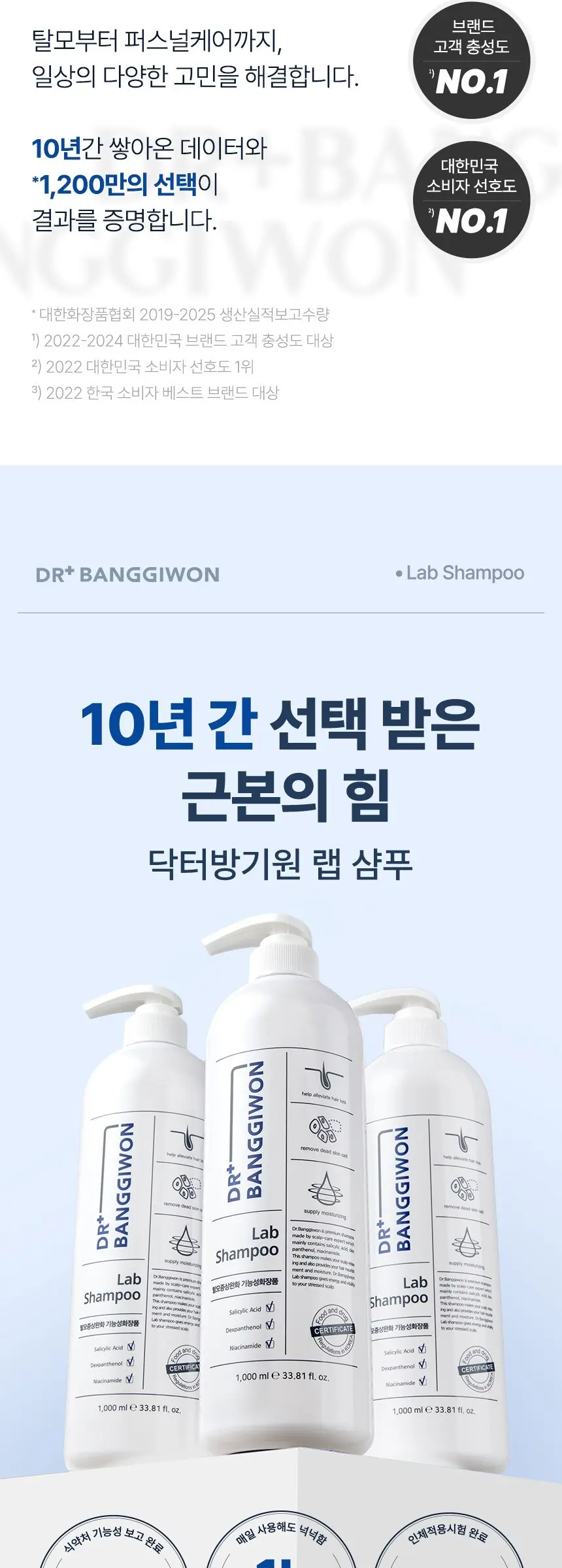 닥터방기원 랩 탈모 증상 완화 기능성샴푸, 1L, 1개 Detail