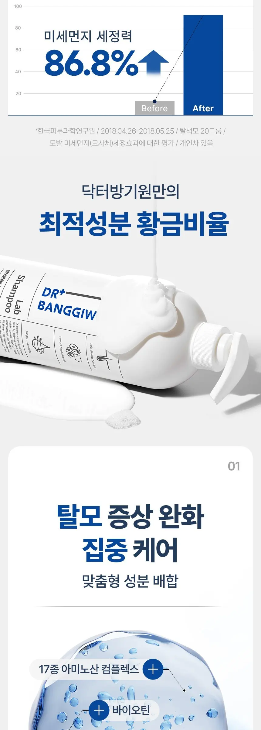 닥터방기원 랩 탈모 증상 완화 기능성샴푸, 1L, 1개 Detail