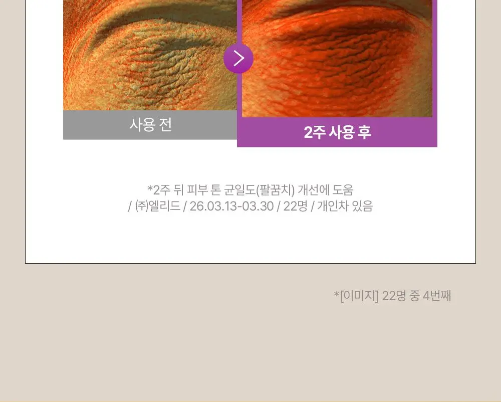 [2주착색미백] 비욘드 바디타민 바디 세럼 80ml | 올리브영 Detail