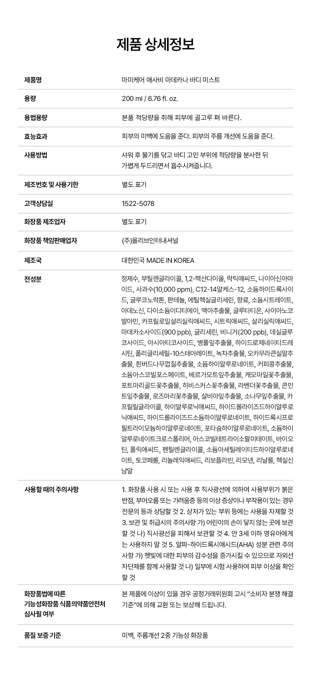 애사비 마데카나 바디 미스트 200ml Detail