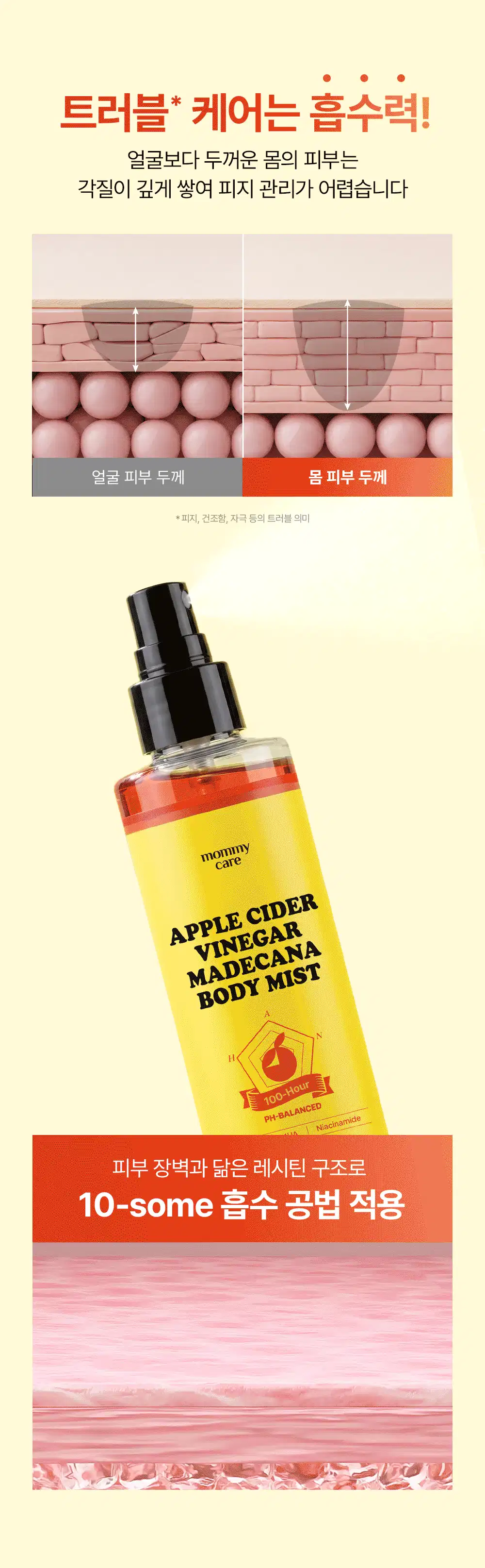애사비 마데카나 바디 미스트 200ml Detail