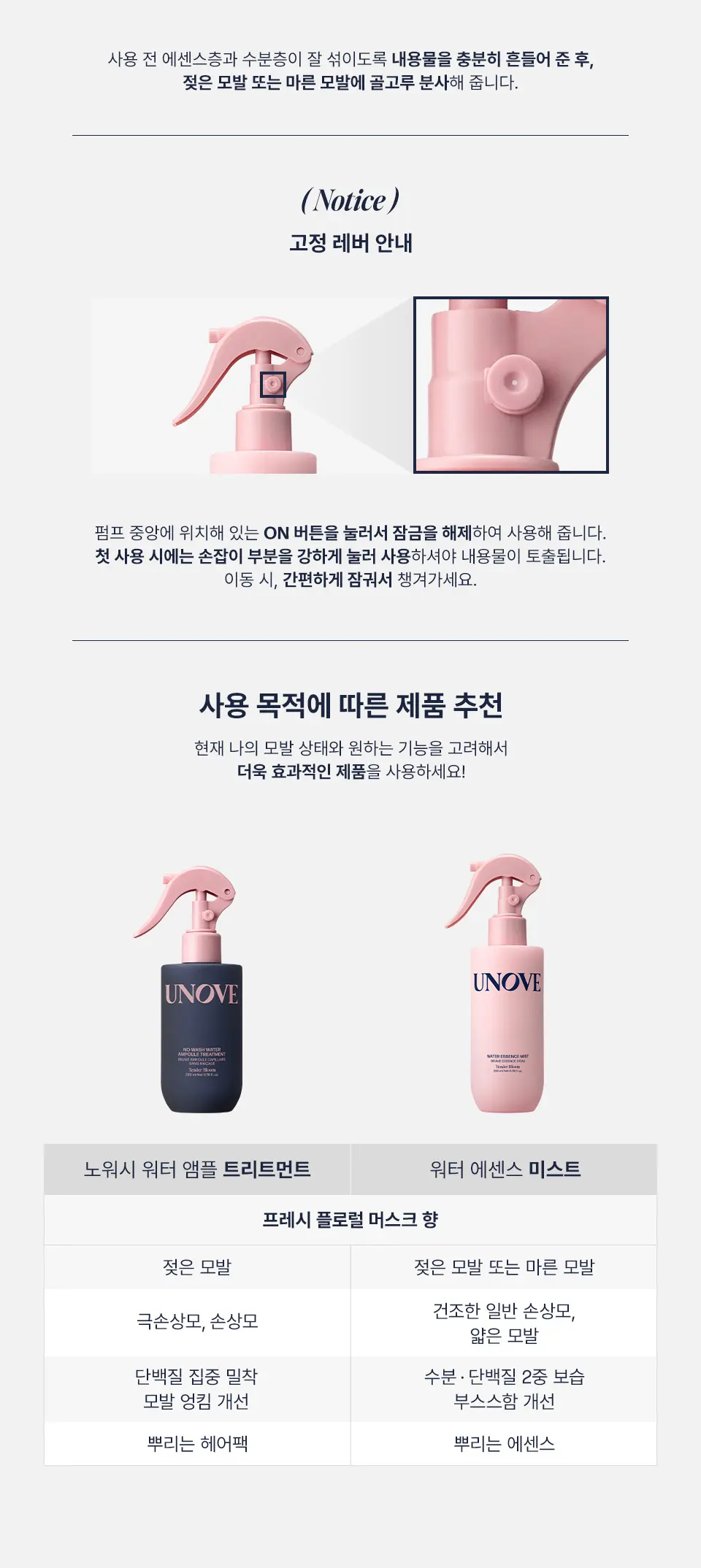 워터 에센스 미스트 200ml Detail
