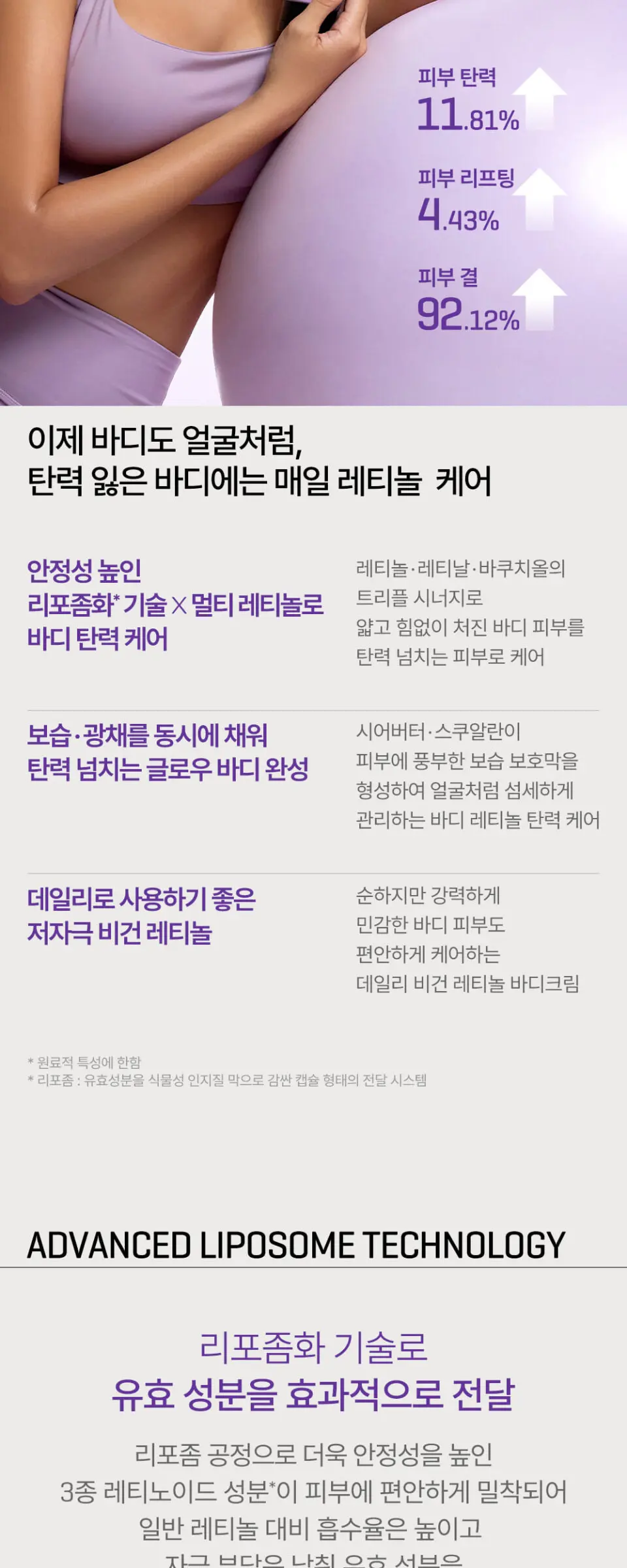 썸바이미 레티놀 레티날 퍼밍 바디 크림 [200ml] Detail