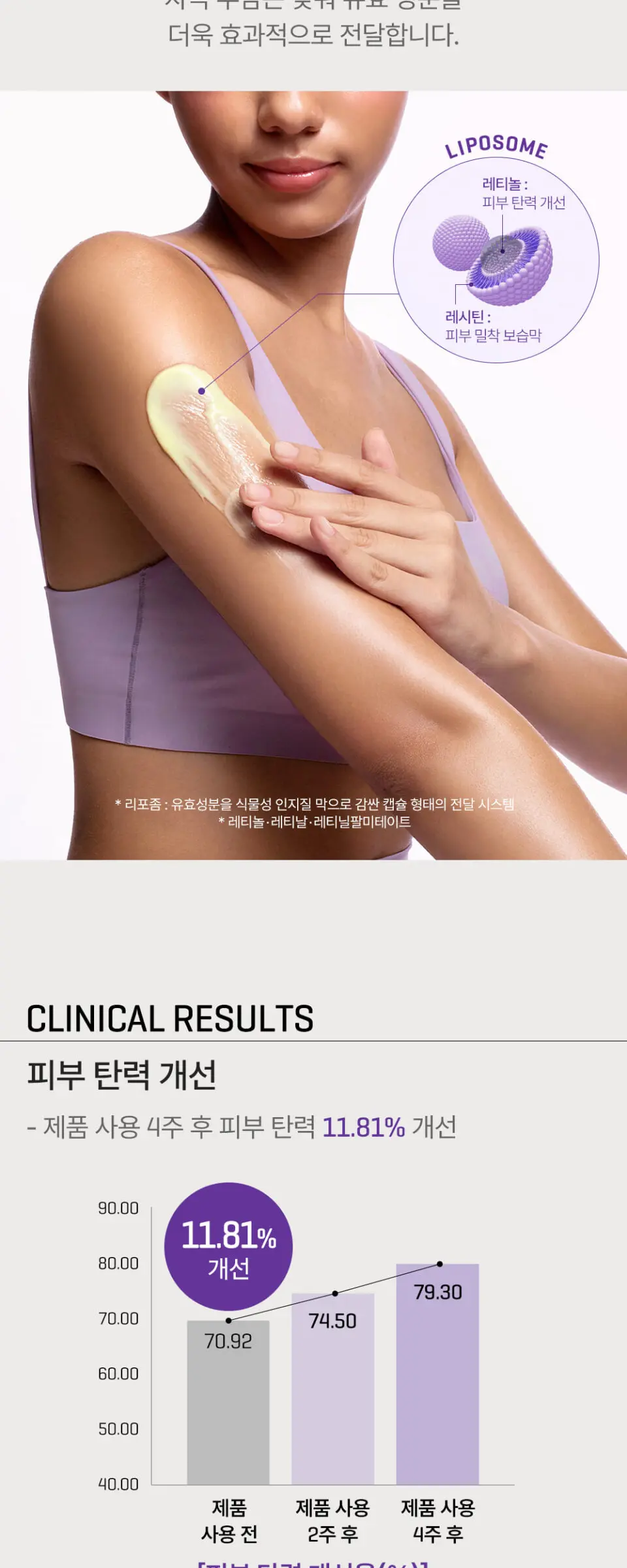 썸바이미 레티놀 레티날 퍼밍 바디 크림 [200ml] Detail