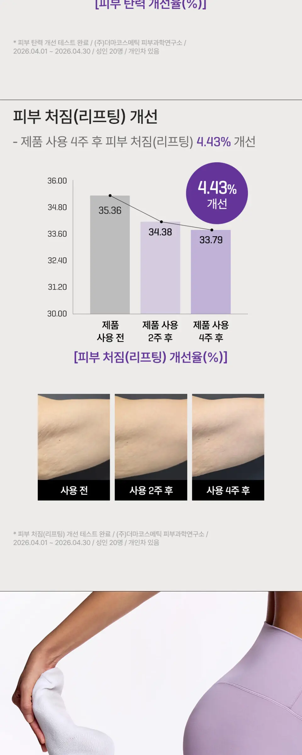 썸바이미 레티놀 레티날 퍼밍 바디 크림 [200ml] Detail